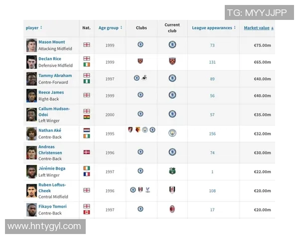 足球星鹏:从绿茵场到全球足坛巨星的传奇成长之路 足球星鹏:从绿茵场到全球足坛巨星的传奇成长之路